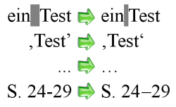 Beispiele fr andere Korrekturen